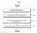 Fig. 06 - OPERATION CONTROL APPARATUS AND METHOD FOR CONTROLLING DEVICE THROUGH WIND RECOGNITION