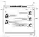 Fig. 01 - Method and apparatus for displaying information during an instant messaging session