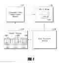 Fig. 02 - Modifying information lifecycle management rules in a distributed system