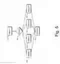 Fig. 06 - Per group verification