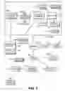 Fig. 02 - Parameterized installation packages