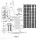 Fig. 02 - Methods for rule-based dynamic resource adjustment for upstream and downstream processing units in response to an intermediate processing unit event