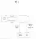 Fig. 02 - Method of processing non-real time service and broadcast receiver