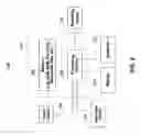 Fig. 03 - MEDIA LIBRARY IN AN INTERACTIVE MEDIA GUIDANCE APPLICATION