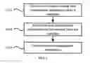 Fig. 02 - METHOD, SYSTEM, AND DEVICE FOR OBTAINING USER MANAGEMENT INFORMATION