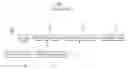 Fig. 02 - Digital television and channel editing method thereof
