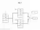 Fig. 02 - AUTOMATIC SELECTION OF THE TRANSMISSION STANDARD IN MOBILE TELEVISION RECEIVERS