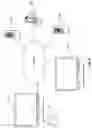 Fig. 03 - Methods for Managing Content for Consumer Electronic Devices