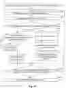 Fig. 10 - Methods for Managing Content for Consumer Electronic Devices