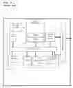 Fig. 02 - Controlling the access of master elements to slave elements over a communication bus