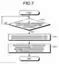 Fig. 09 - APPARATUS AND METHOD FOR AUTHENTICATING USER