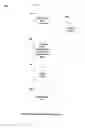 Fig. 09 - Automated identification of phishing, phony and malicious web sites