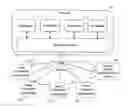 Fig. 01 - Method and system for protecting cross-domain interaction of a web application on an unmodified browser