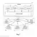 Fig. 02 - Method and system for protecting cross-domain interaction of a web application on an unmodified browser
