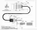 Fig. 01 - Hydraulic micrometer system for remote measurement of inside diameter of pipes