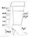 Fig. 02 - Shoe and boot construction with attachable components