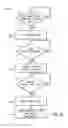 Fig. 07 - System and method for water injection in a turbine engine