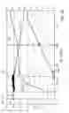 Fig. 11 - System and method for water injection in a turbine engine