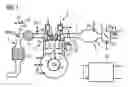 Fig. 02 - Method for operating an exhaust-gas catalytic converter of an internal combustion engine