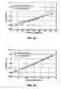 Fig. 04 - Natural gas liquefaction processes with feed gas refrigerant cooling loops