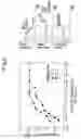 Fig. 06 - Method for hydroforming and hydroformed product
