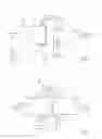 Fig. 02 - Method of making through-passages in sheet metal parts