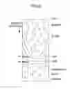 Fig. 06 - Quantitative evaluation device of atomic vacancies existing in silicon wafer, method for the device, silicon wafer manufacturing method, and thin-film oscillator