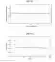 Fig. 12 - Quantitative evaluation device of atomic vacancies existing in silicon wafer, method for the device, silicon wafer manufacturing method, and thin-film oscillator