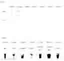 Fig. 07 - Methods, systems, products, language and processes to depict music