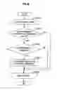 Fig. 09 - Information processing apparatus, sound analysis method, and program