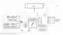 Fig. 02 - Motor vehicle and operating method for an internal combustion engine