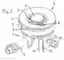Fig. 02 - Gas burner