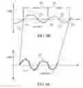 Fig. 06 - Method and apparatus for treating cheyne-stokes respiration