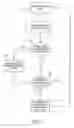 Fig. 12 - Method and apparatus for treating cheyne-stokes respiration
