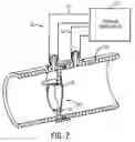 Fig. 03 - System and method for a flow sensor