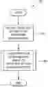 Fig. 01 - Method and system for dishwasher operation