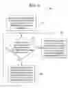 Fig. 06 - Method and system for dishwasher operation