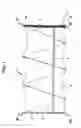 Fig. 02 - Mosquito spring net