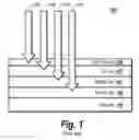 Fig. 02 - High efficiency group III-V compound semiconductor solar cell with oxidized window layer
