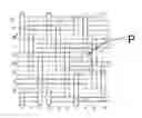 Fig. 01 - Structured forming fabric, papermaking machine and method
