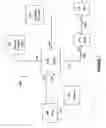 Fig. 02 - Methods for treating a well by simultaneously introducing into a mixer streams of water, a viscosity-increasing agent, and a particulate and introducing the mixture into the well