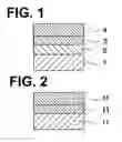 Fig. 02 - SILVER-COATED MATERIAL FOR MOVABLE CONTACT COMPONENT AND METHOD FOR MANUFACTURING SUCH SILVER-COATED MATERIAL
