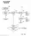 Fig. 35 - System and method for an electronic interactive switch