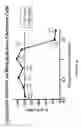 Fig. 166 - Continuous methods for treating liquids and manufacturing certain constituents (e.g., nanoparticles) in liquids, apparatuses and nanoparticles and nanoparticle/liquid solution(s) therefrom