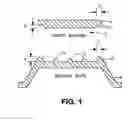 Fig. 02 - Sputter target and backing plate assembly