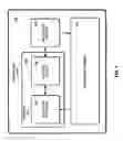 Fig. 02 - Microwave processing systems and methods