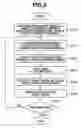 Fig. 06 - Radiation imaging apparatus, processing method therefor, and radiation imaging system