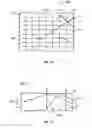 Fig. 08 - Integrated light emitting and light detecting device