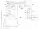 Fig. 01 - ARRANGMENT AND METHOD FOR PROCESSING A SUBSTRATE
