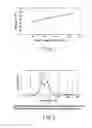 Fig. 02 - Aqueous solution for formation of clathrate hydrate, heat storage agent, method for producing clathrate hydrate or its slurry, heat accumulating and radiating method and method for preparing aqueous solution to produce latent heat storage agent or its major component